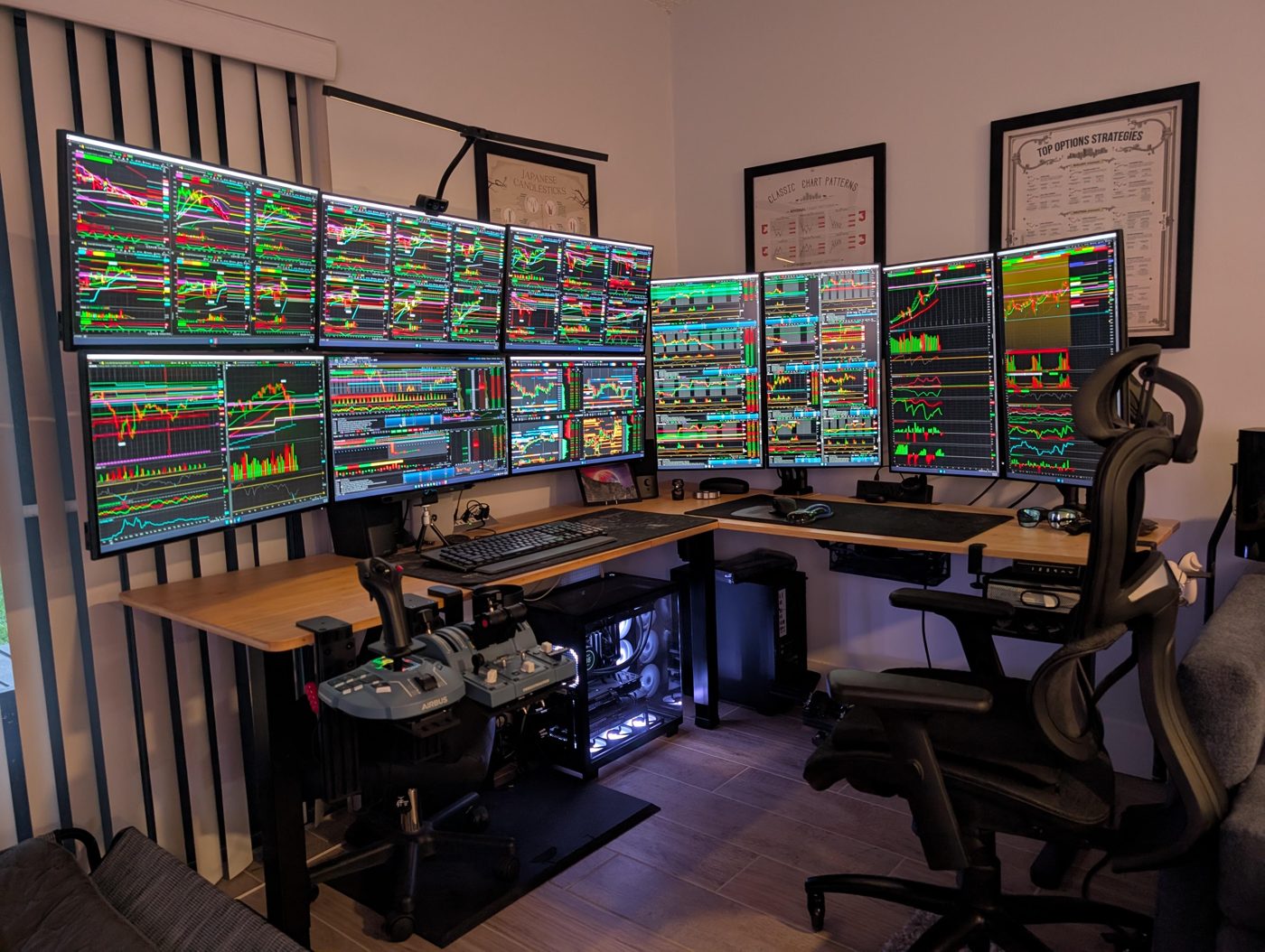 trading dashboard